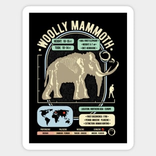 Dinosaur Facts - Woolly Mammoth Science & Anatomy Gift Sticker